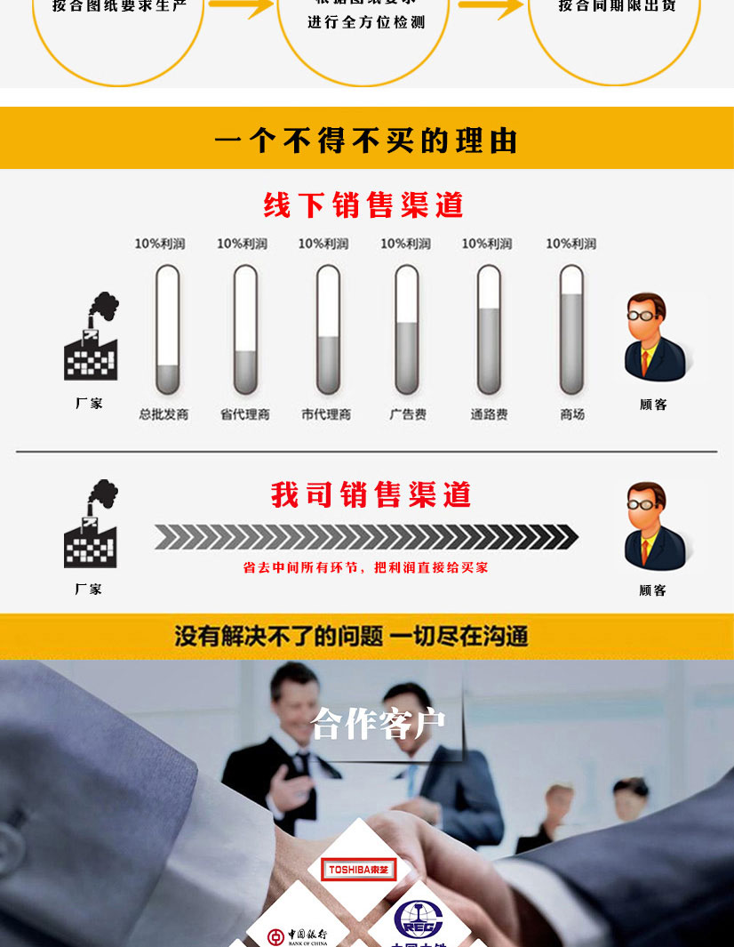 304不銹鋼平焊法蘭盤(pán)